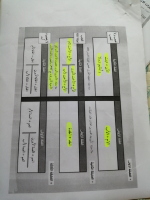 مخططات ميراث .pdf